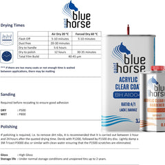 BH-A1004 Clear Coat & A2004 Hardener – High-Gloss Urethane Finish | Rapid Drying 2K Automotive Clear | Ideal for Low-Temp Application