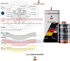 AB-ECO PRO CC2255 MS 4:1 Clear Coat & HD1240 Hardener Kit – Car & Truck Refinishing Clear | Durable, Easy Polishing, UV Resistant