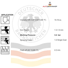 Tintable Adhesion Promoter - Transparent, Quick-Drying Primer for Automotive Bumpers, Plastic, Metal, and Aluminum Surfaces – Professional-Grade Adhesion Enhancer (1 Quart)