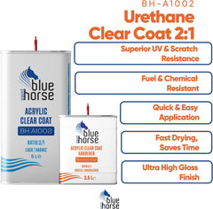 BH-A1002 Clear Varnish + BH-A2002 Hardener – 2K Urethane Topcoat | Long Open Time | High Gloss Finish for Warm-Climate Refinishing