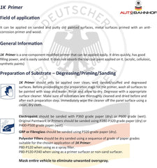 AB-PF 3000 1K Primer Surfacer – High Build, Fast Drying, Easy Sanding, Rust-Resistant Automotive & Industrial Primer for Metal, Plastic, Fiberglass & Wood – 1 Gallon