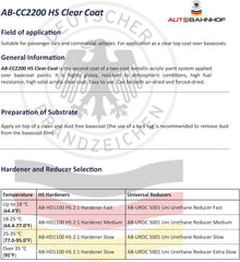 AB-CC2200 2K HS Clear Coat Premium & AB-HD1100 2K UV HS Hardener (Kit) – High-Gloss Automotive Clear Coat | Fast-Drying & Fuel-Resistant | Ideal for Collision Repair