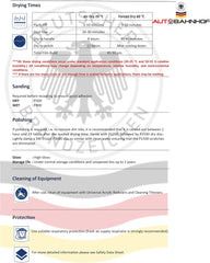 AB-CC2222 Kit – 2:1 High Solids Clear Coat + 2K UV Fast Hardener | Quick Drying for Cold Weather | High Gloss Finish | Excellent Flow & Easy Application for Automotive Refinishing