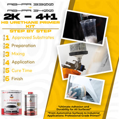 (Primer+Hardener Kit) AB-PR 3300 4:1 Industrial Urethane Primer & AB-PR 3400 Hardener – Professional Auto Refinishing System – 1 Gallon Primer + 1 Quart