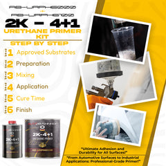(Primer+ Hardener Kit) & All Surfaces 2K Urethane Primer Kit - 1 Gallon Primer + 1 Quart Hardener