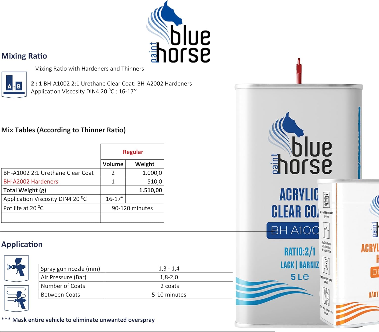 BH-A1002 Clear Varnish + BH-A2002 Hardener – 2K Urethane Topcoat | Long Open Time | High Gloss Finish for Warm-Climate Refinishing