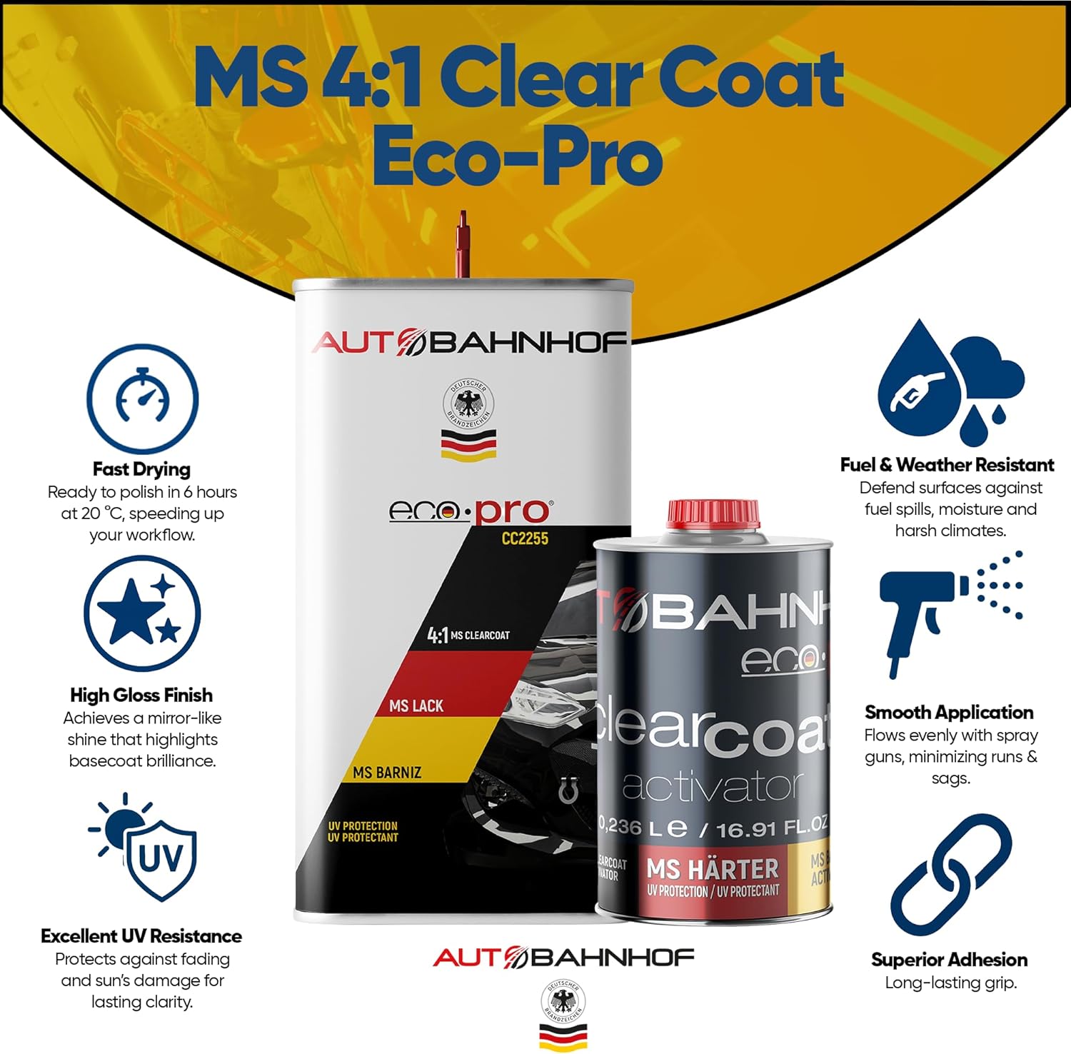 AB-ECO PRO CC2255 MS 4:1 Clear Coat & HD1240 Hardener Kit – Car & Truck Refinishing Clear | Durable, Easy Polishing, UV Resistant