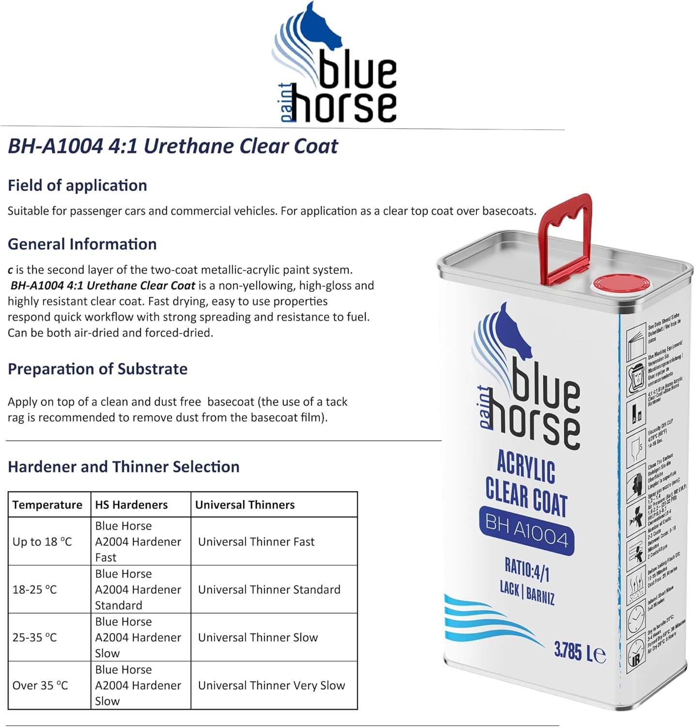 BH-A1004 Clear Coat & A2004 Hardener – High-Gloss Urethane Finish | Rapid Drying 2K Automotive Clear | Ideal for Low-Temp Application