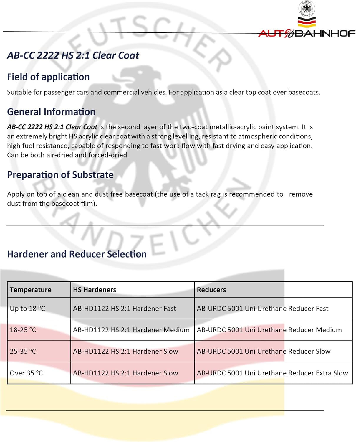 AB-CC2222 Kit – 2:1 High Solids Clear Coat + 2K UV Fast Hardener | Quick Drying for Cold Weather | High Gloss Finish | Excellent Flow & Easy Application for Automotive Refinishing