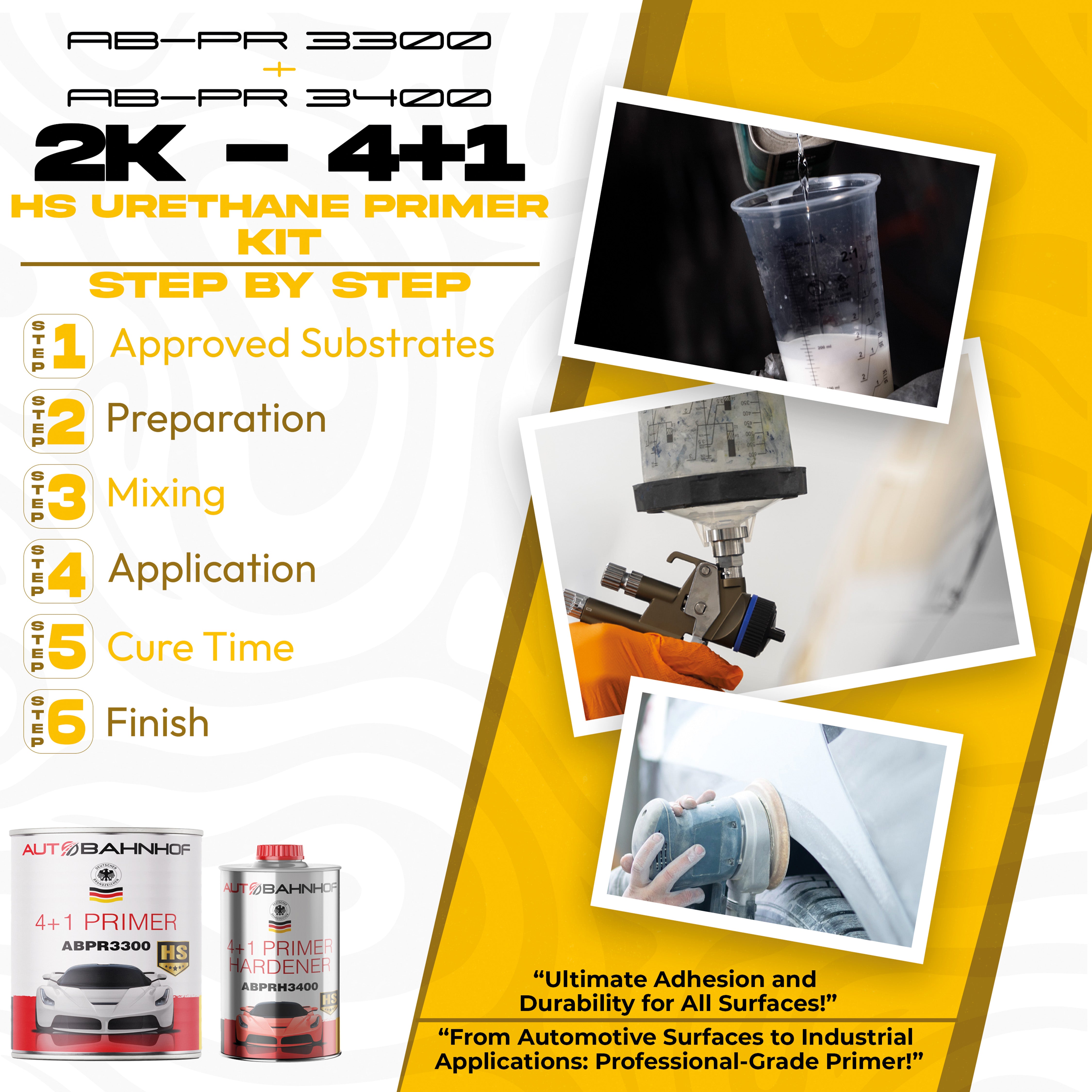 (Primer+Hardener Kit) AB-PR 3300 4:1 Industrial Urethane Primer & AB-PR 3400 Hardener  – Professional Auto Refinishing System – 1 Gallon Primer + 1 Quart